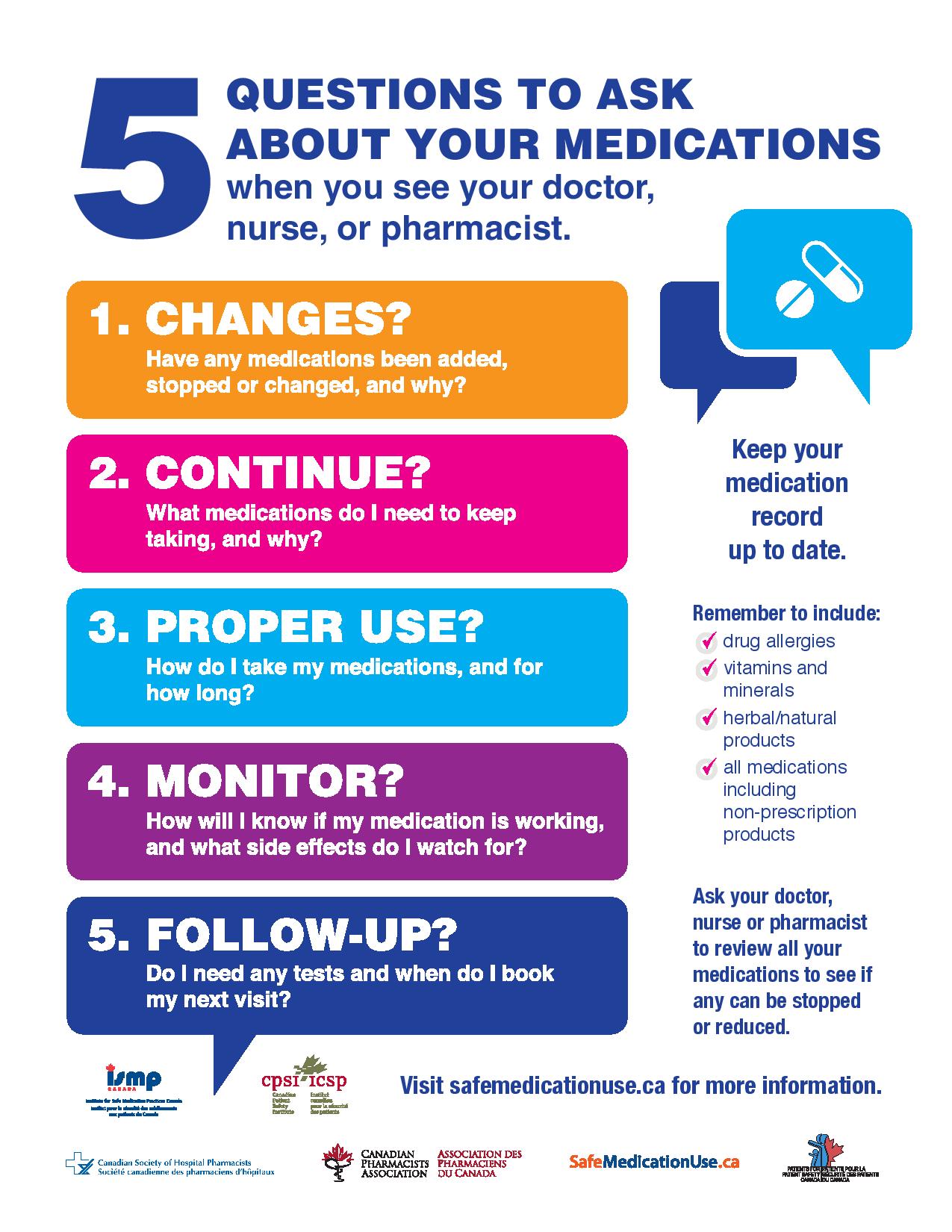 5-questions-to-ask-about-your-medications-carp