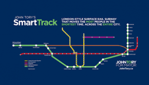 SMARTTRACK